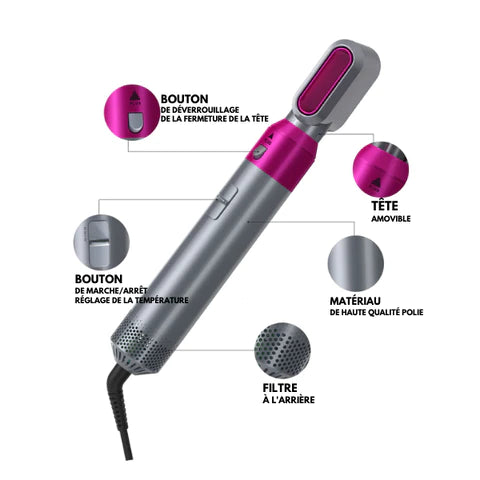 Brosse Sèche-Cheveux 5en1 Climyx™ Cyclone V5