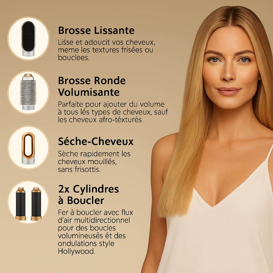 Brosse Sèche-Cheveux Cyclone V5 Climyx™